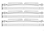 BAGED octaves C pentatonic major scale 1313131 sweep patterns GuitarPro6 TAB pdf